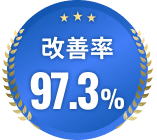 改善率